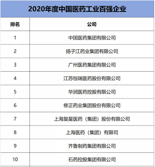 榜單2-1.png 榜單2-1.png